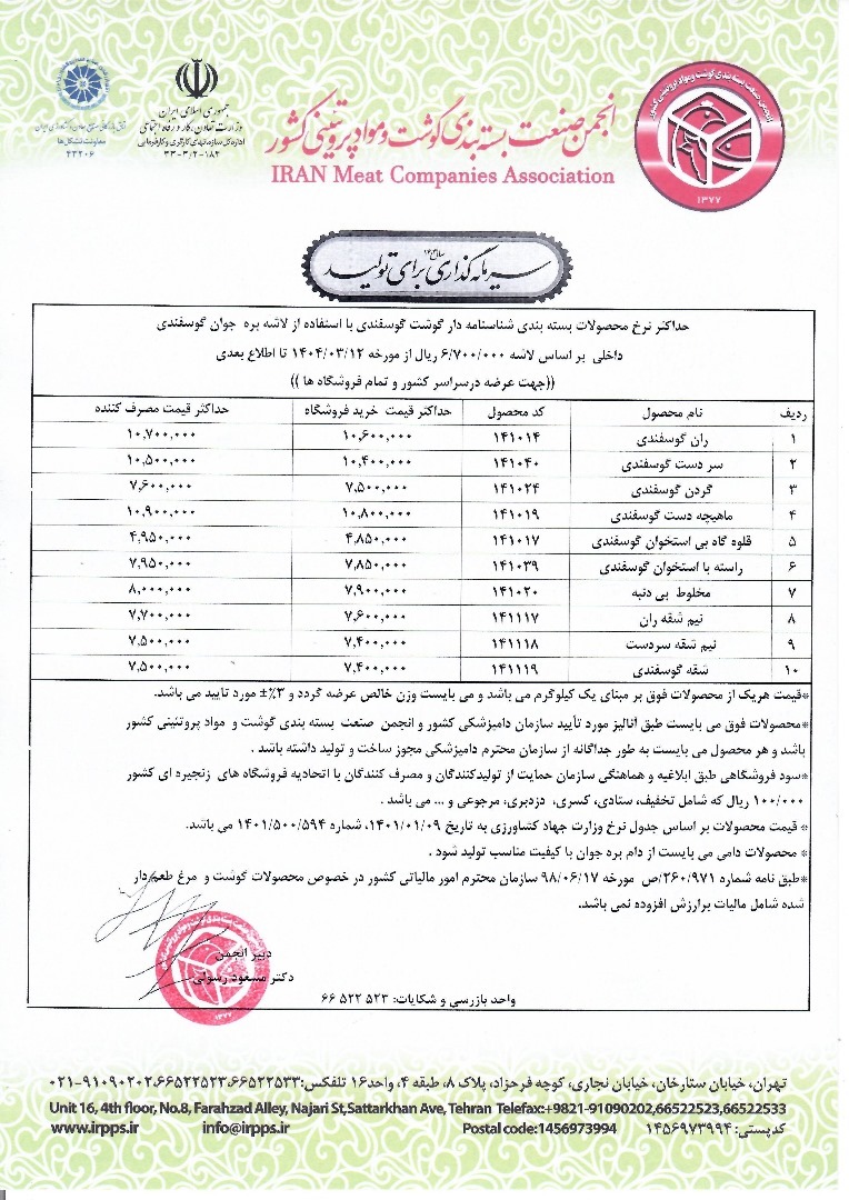 علت تشکیل صف های طولانی خرید گوشت تنظیم بازار چیست؟/ اختلاف ۳ برابری قیمت گوشت تولید داخل با تنظیم بازار عامل تشکیل صف های طولانی خرید/عامل پایداری گوشت قرمز در سفره خانوارها چیست؟/ چشم انداز بازار گوشت قرمز در تابستان