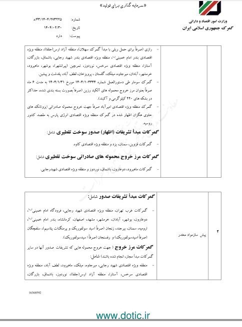 دستورالعمل اجرایی موضوع به روز رسانی فهرست گمرکات تخصصی