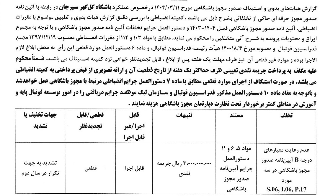 رای دعوی صدور مجوز حرفه ای به طرفیت گل گهر