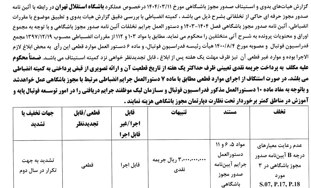 رای دعوی صدور مجوز حرفه&zwnj;ای به طرفیت استقلال تهران