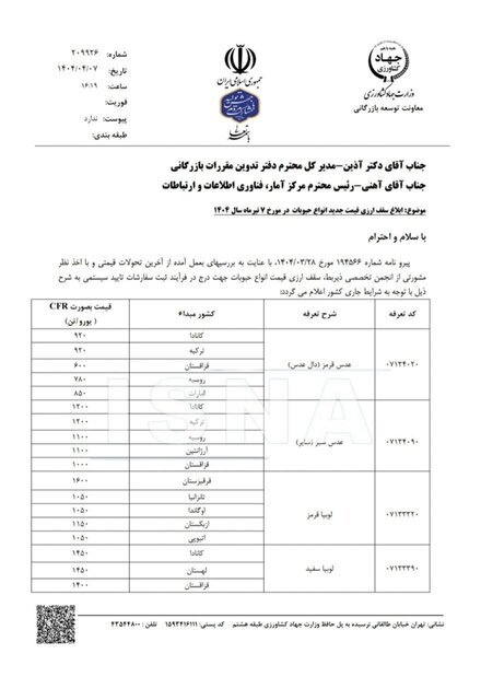 قیمت مصوب حبوبات وارداتی