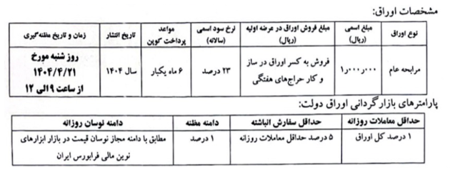 فراخوان وزارت اقتصاد برای انتخاب بازارگردان اوراق مالی