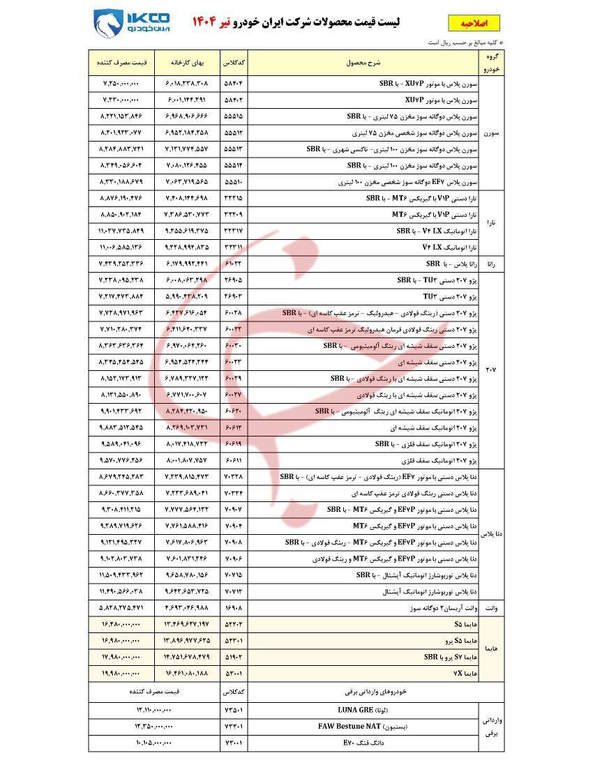 لیست جدید محصولات ایران خودرو اعلام شد+ عکس لیست جدید محصولات ایران خودرو اعلام شد+ عکس