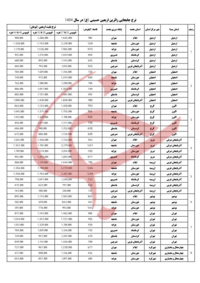 لیست کامل نرخ بلیت اتوبوس اربعین اعلام شد+ عکس