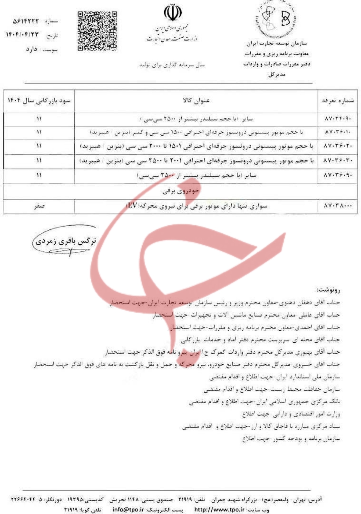 سود بازرگانی واردات خودرو اعلام شد