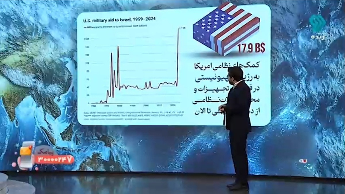 پرچم سه رنگ ایران بر فراز آسمان + فیلم