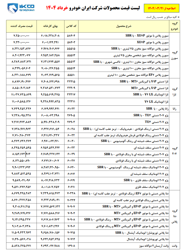فهرست جدید قیمت محصولات ایران&zwnj;خودرو و سایپا