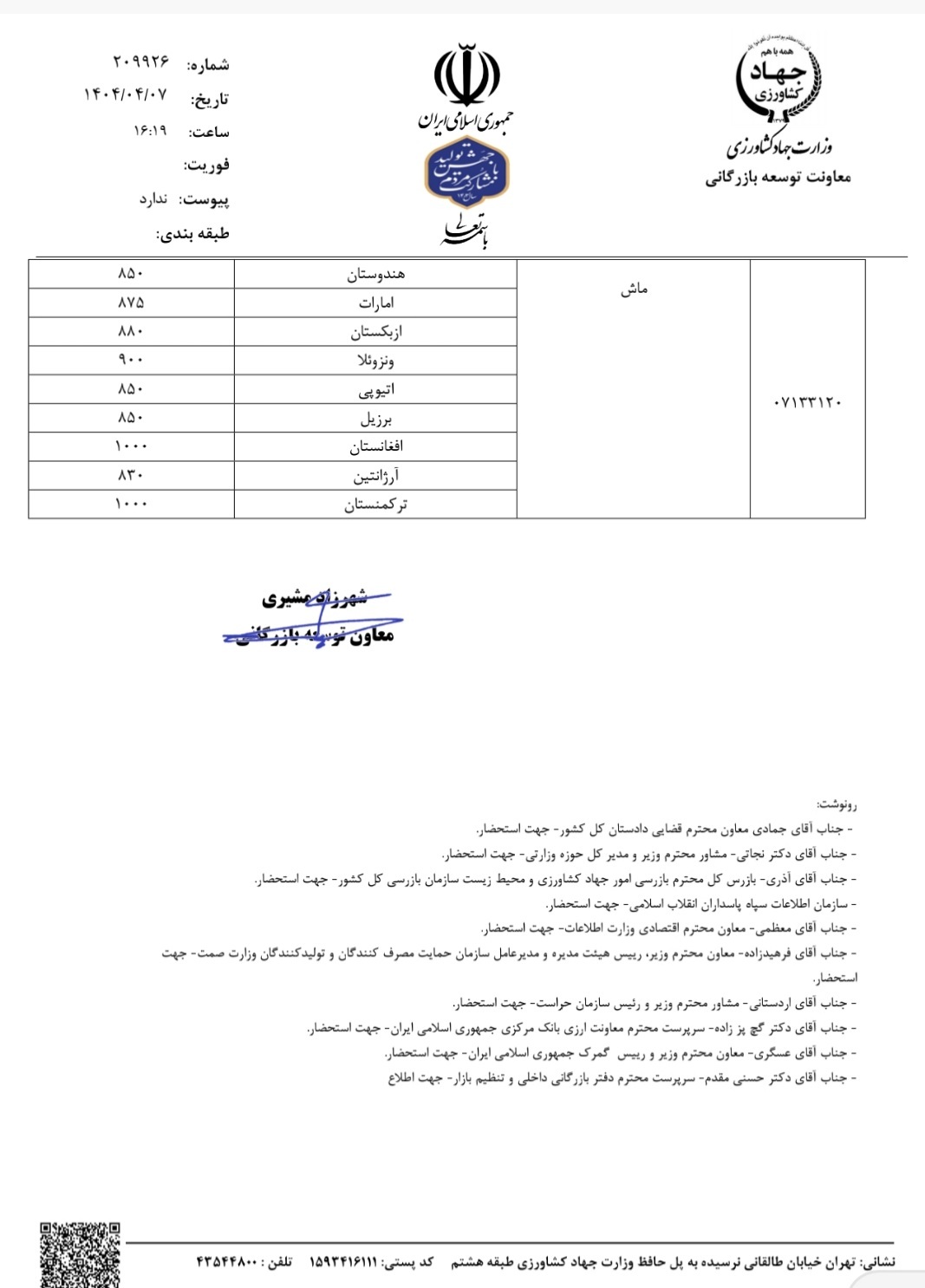 فردا ثبت&zwnj;سفارش حبوبات با نرخ جدید آغاز می&zwnj;شود