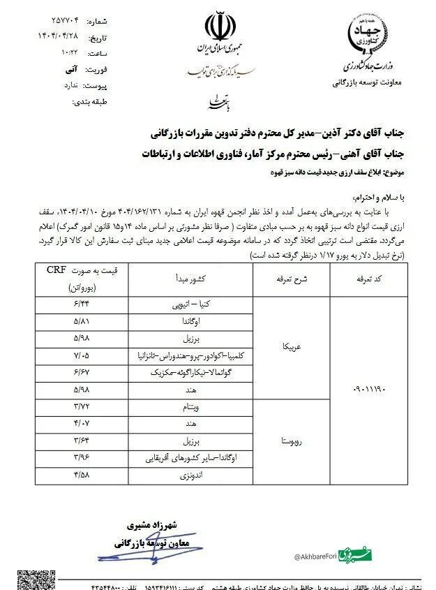 سقف قیمت قهوه اعلام شد سقف قیمت قهوه اعلام شد