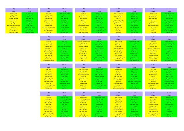قرعه کشی لیگ دسته اول فوتبال کشور