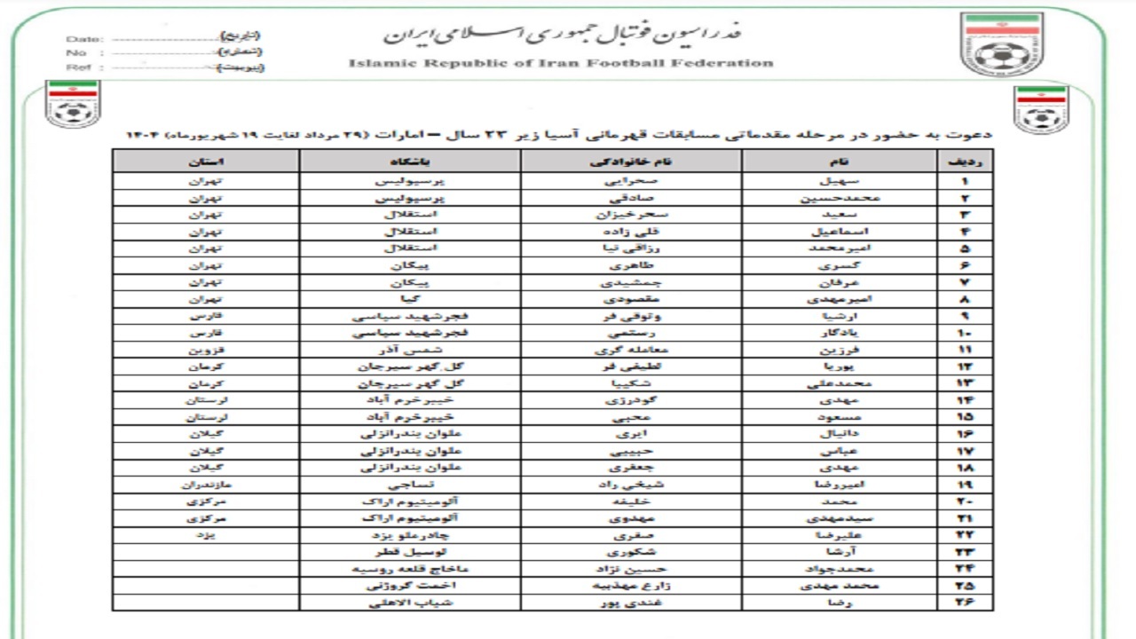 روانخواه ۲۶ بازیکن راه به اردوی تیم امید فراخواند
