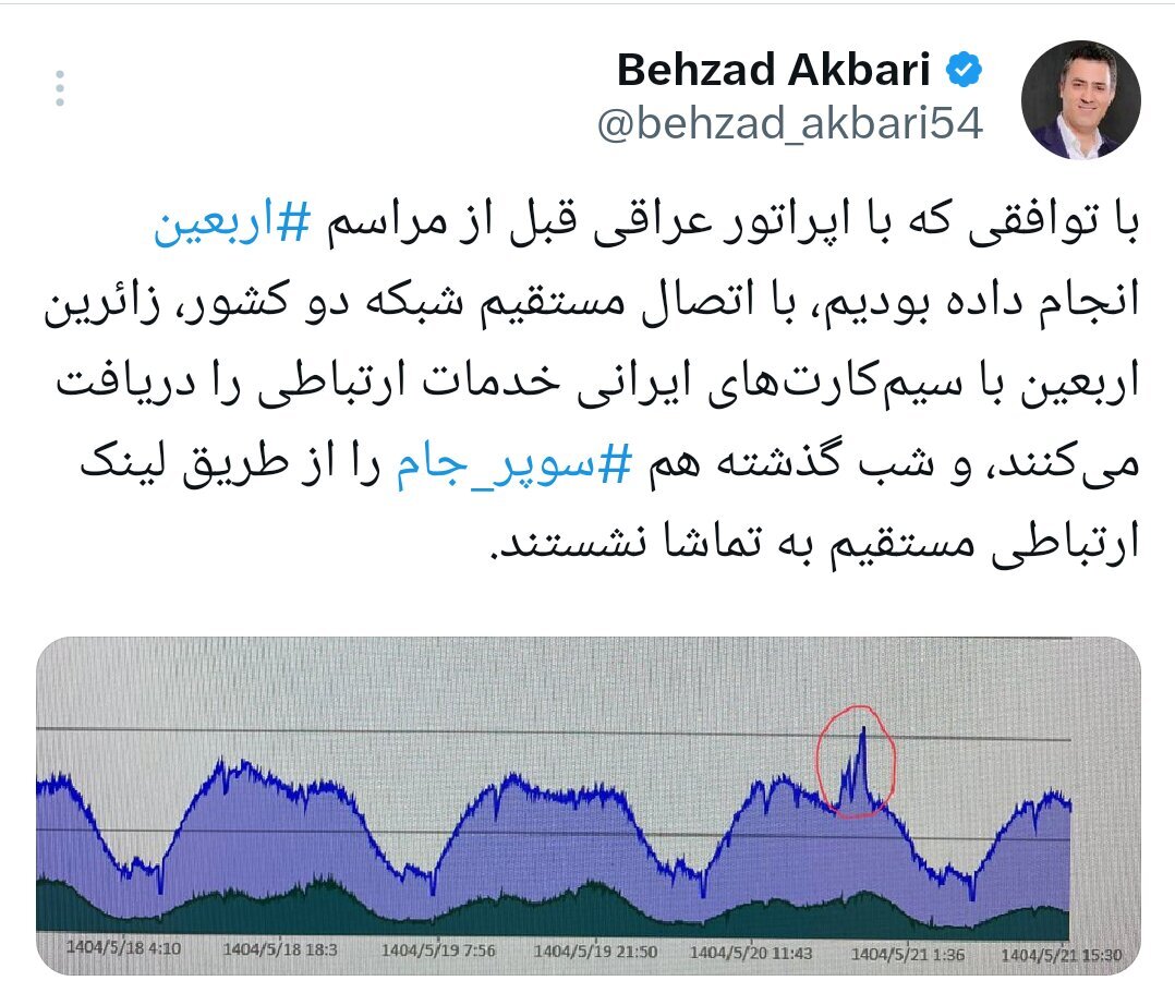 دریافت خدمات ارتباطی زائران اربعین