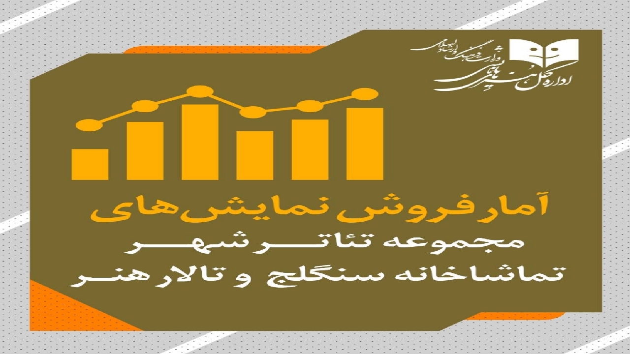 آمار مخاطب و فروش سالن‌های اداره‌کل هنرهای نمایشی اعلام شد