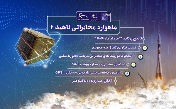 تست ماهواره ناهید ۲