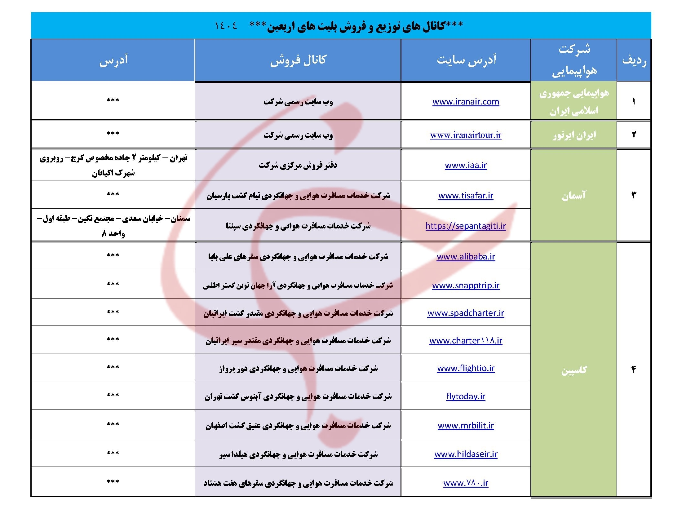لیست کانال&zwnj;های عرضه و فروش مجاز بلیت پروازهای اربعین ۱۴۰۴ منتشر شد