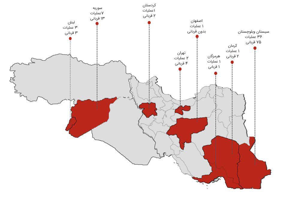 گزارش سالانه تروریسم در ایران در سال ۱۴۰۳