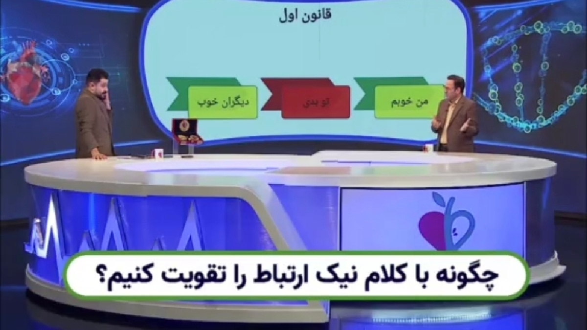 باشگاه خبرنگاران -چگونه با کلام نیک ارتباط را تقویت کنیم؟ + فیلم