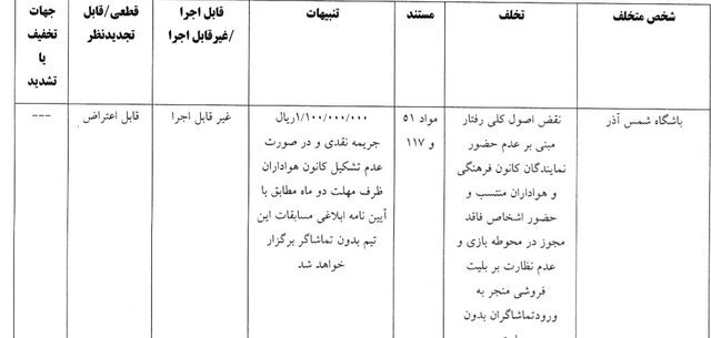 رای تخلف تیم شمس آذر مقابل تیم پیکان