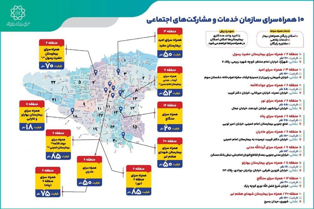 ۴ همراهسرای جدید تهران ۴ همراهسرای جدید تهران