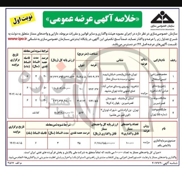 آگهی مزایده مجموعه تنیس استقلال