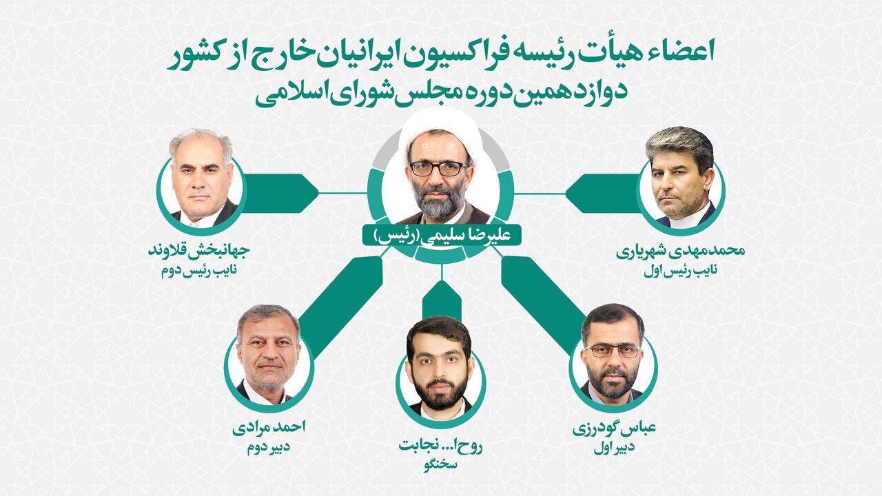 تعیین اعضای هیئت‌رئیسه فراکسیون ایرانیان خارج از کشور در مجلس