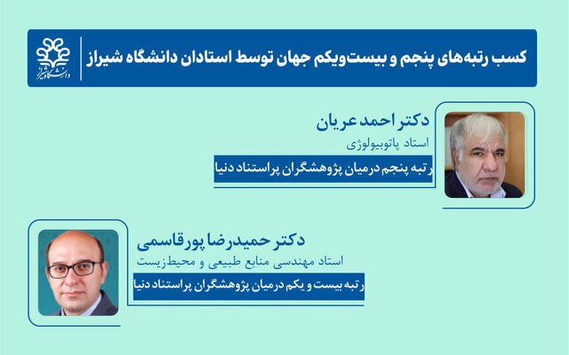کسب رتبه‌های پنجم و بیست‌ویکم جهان توسط استادان دانشگاه شیراز
