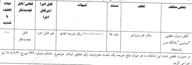رای تخلف آقای خطیبی سرمربی تیم مس رفسنجان مقابل پیکان