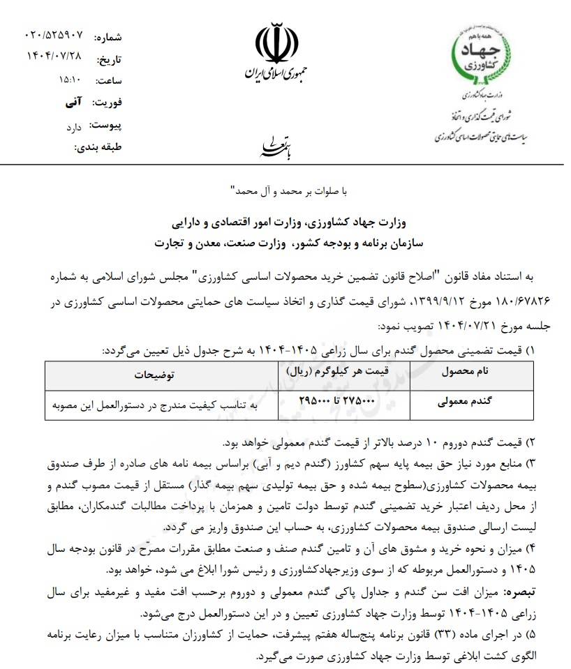 قیمت خرید تضمینی گندم قیمت خرید تضمینی گندم