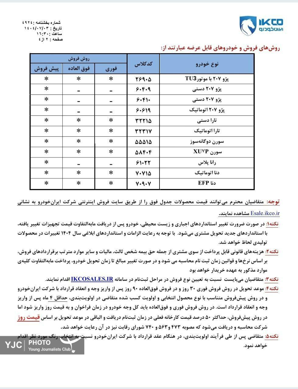 فروش فوقالعاده ۱۱ محصول ایران خودرو از ۶ مهر ماه فروش فوقالعاده ۱۱ محصول ایران خودرو از ۶ مهر ماه