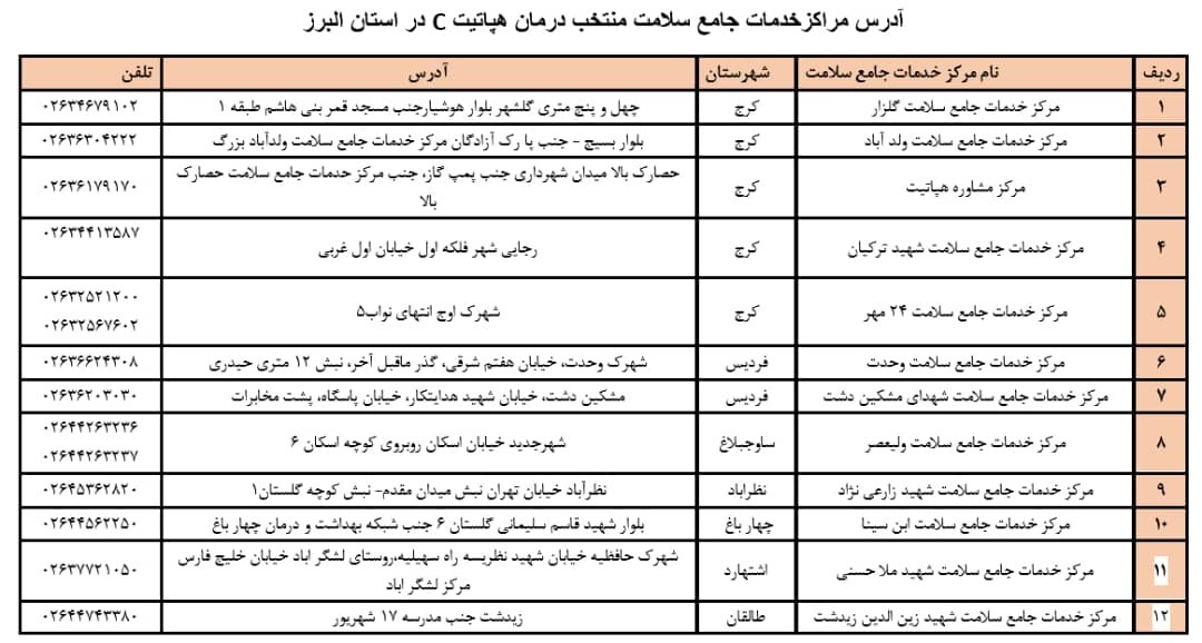 انجام واکسیناسیون رایگان هپاتیت در البرز