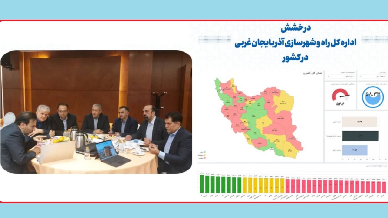 مقام برتر اداره کل راه و شهرسازی آذربایجان‌غربی در پایش عملکرد کشوری