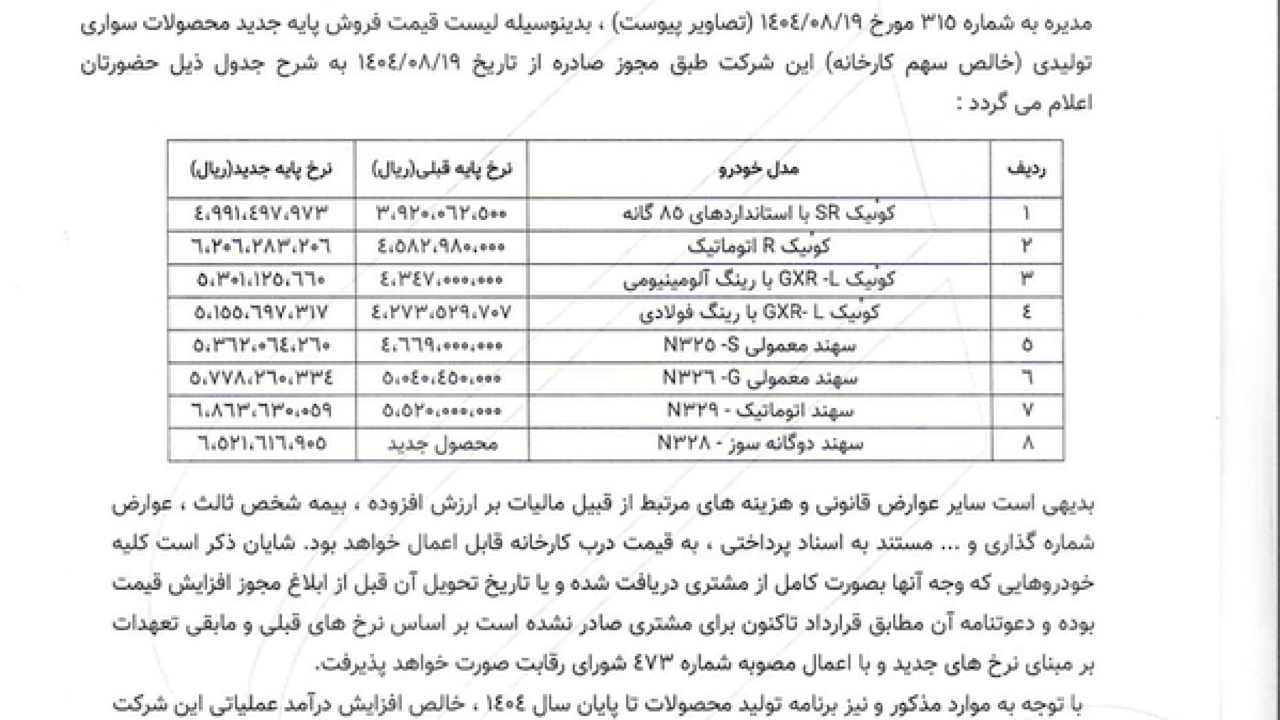قیمت جدید کوئیک و سهند اعلام شد قیمت جدید کوئیک و سهند اعلام شد