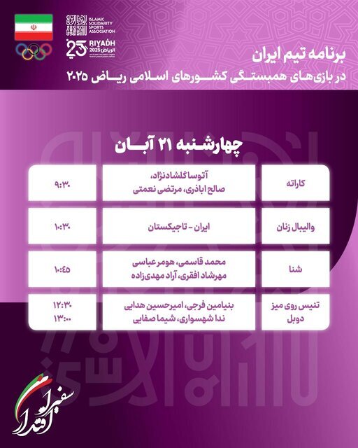 برنامه روز پنجم ورزشکاران ایران
