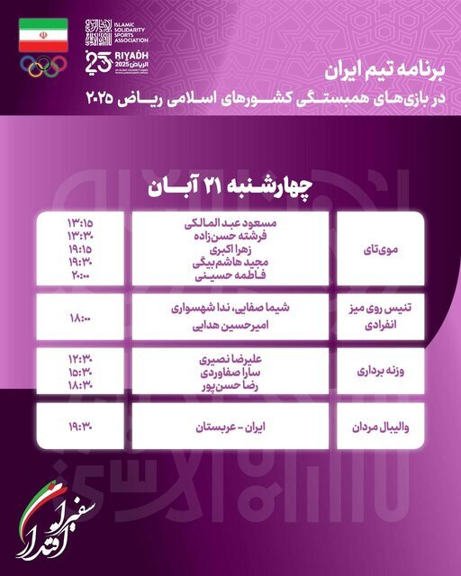 برنامه روز پنجم ورزشکاران ایران