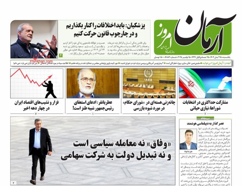 آرمان امروز