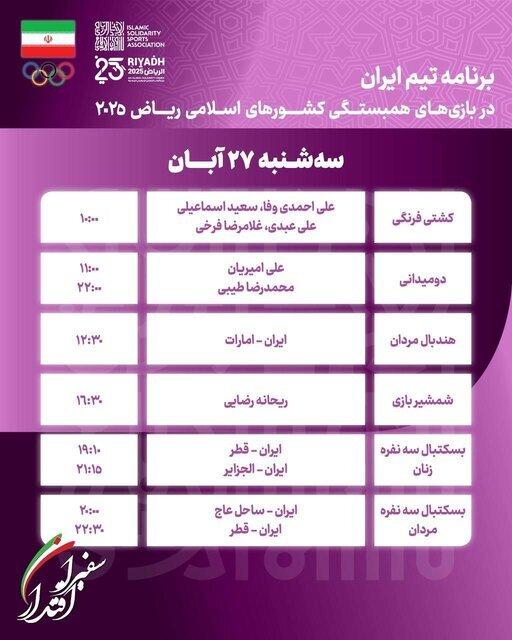 برنامه ورزشکاران ایران در روز یازدهم برنامه ورزشکاران ایران در یازدهمین