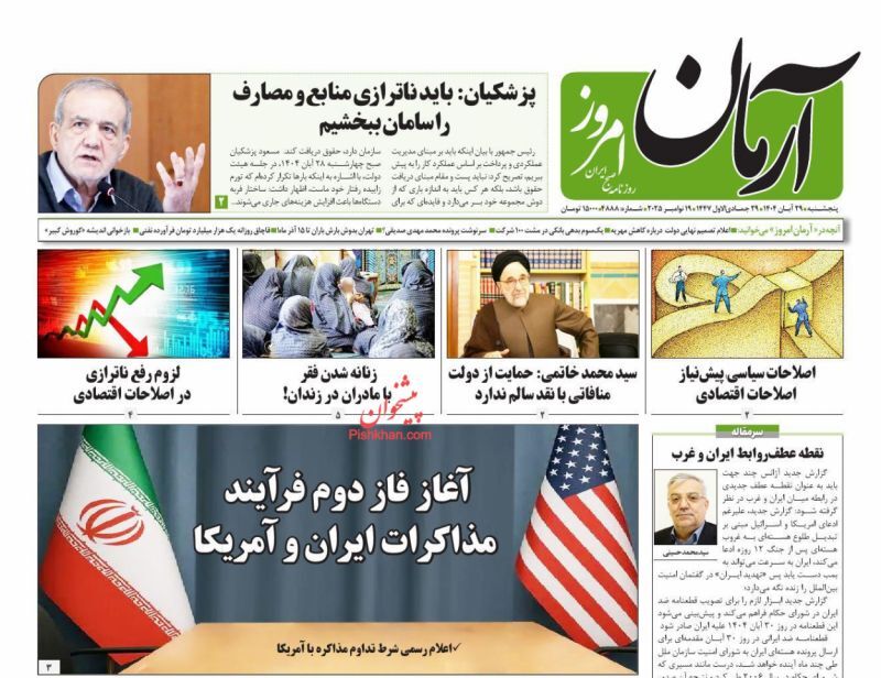آرمان امروز