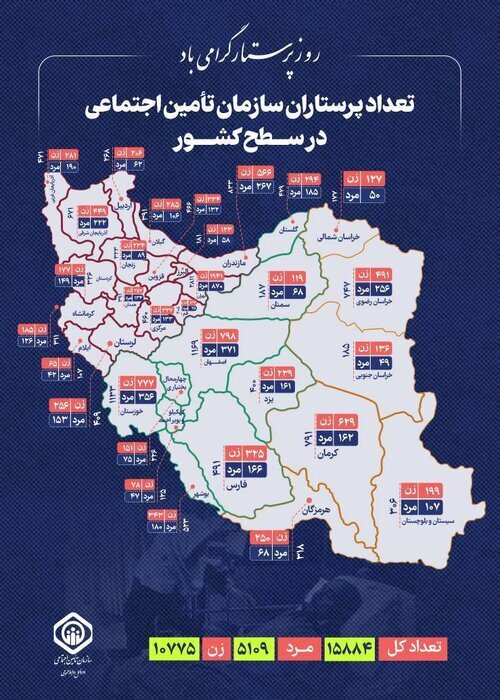 پرستاران تامین اجتماعی