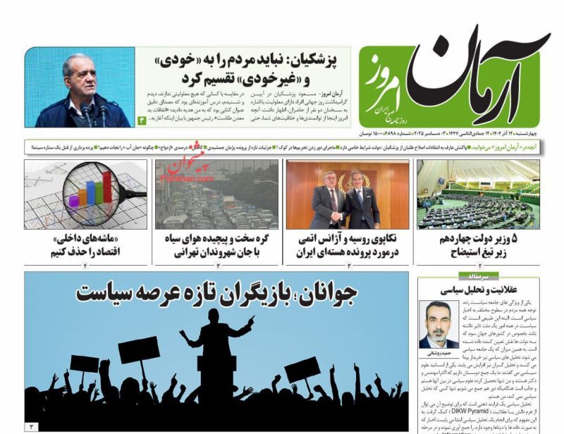 آرمان امروز