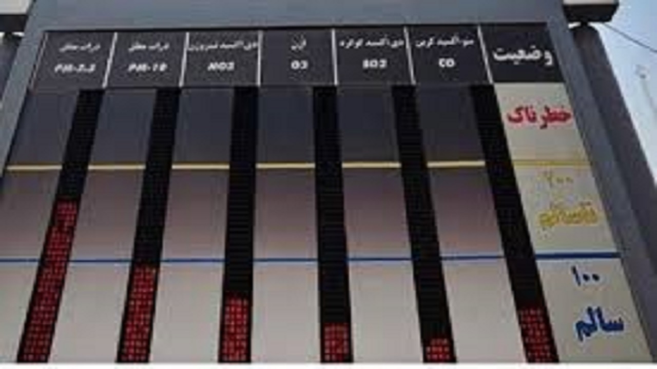 تأکید بر راه‌اندازی ایستگاه سنجش آلودگی هوا در اردبیل