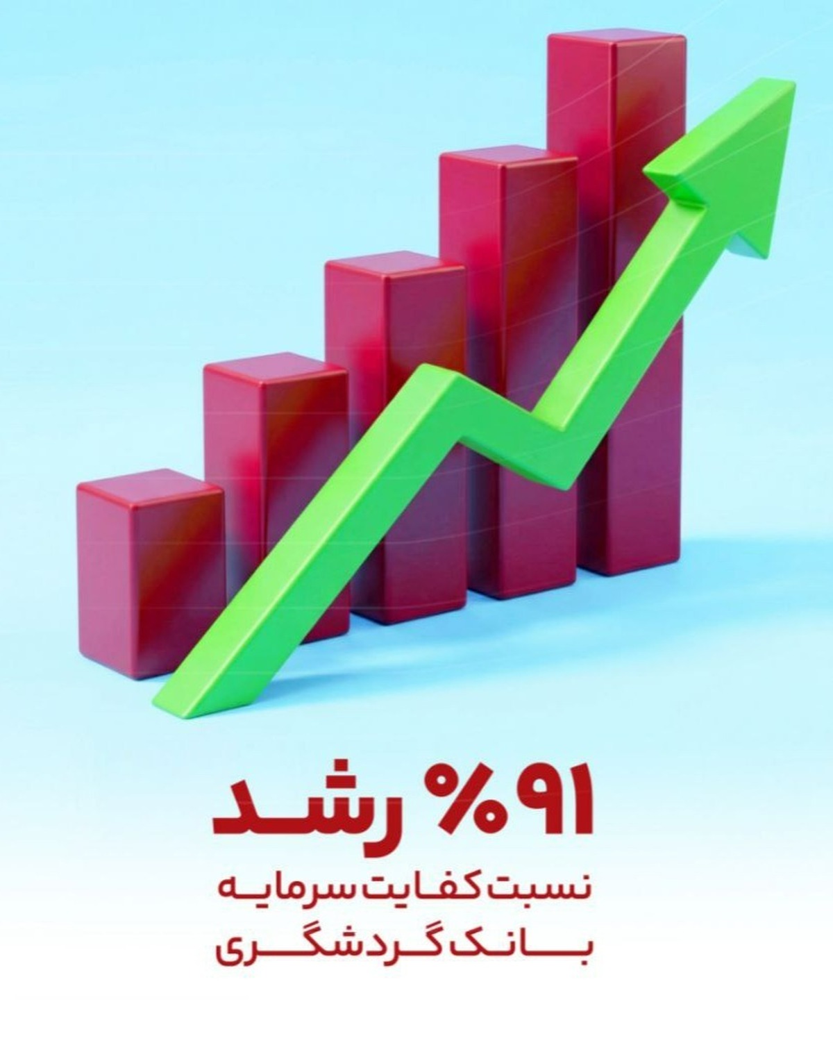 باشگاه خبرنگاران -مهر تایید بر اعتبار و سلامت بانک گردشگری
رشد ۹۱ درصدی کفایت سرمایه نسبت به دوره مشابه سال قبل