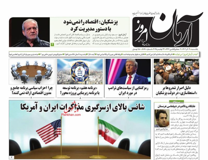 آرمان امروز