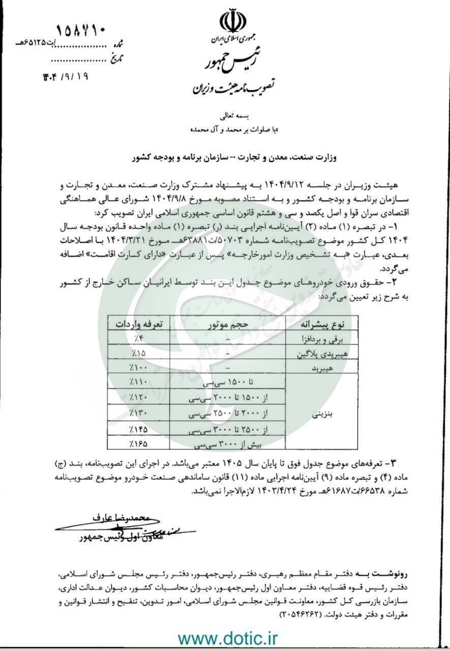 آیین&zwnj;نامه واردات خودرو دوباره اصلاح شد