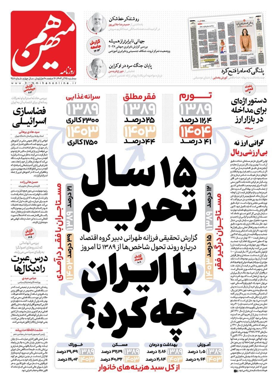 روزنامه هم میهن