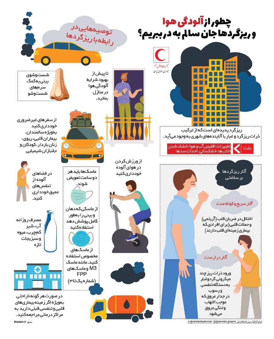 آلودگی هوا؛ مراقب نفس&zwnj;هایتان باشید+فیلم