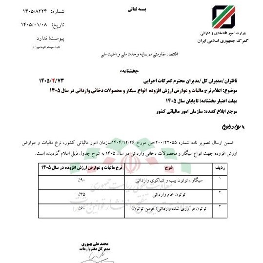 نرخ مالیات سیگار و محصولات دخانی