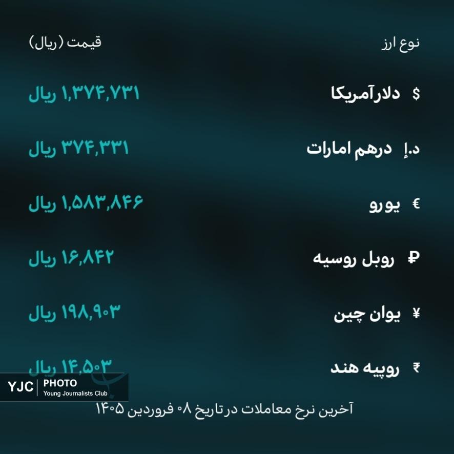 نرخ ارز نرخ ارز