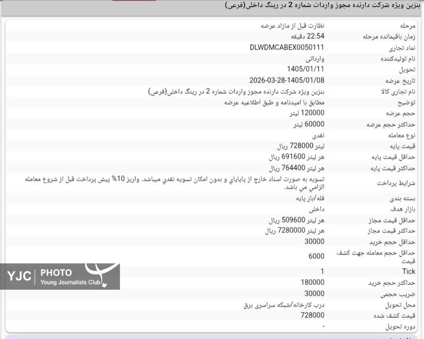 بنزین وارداتی