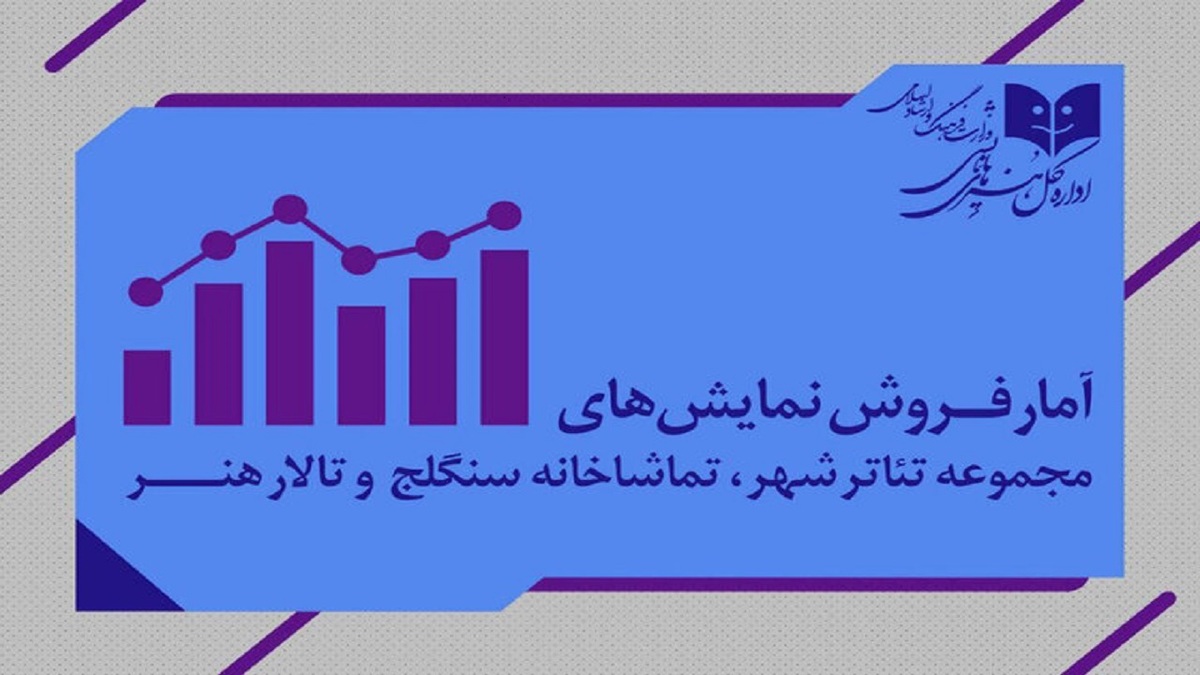باشگاه خبرنگاران -گزارش فروش تئاترهای تهران؛ «زندانی خیابان دوم» رکورددار شد