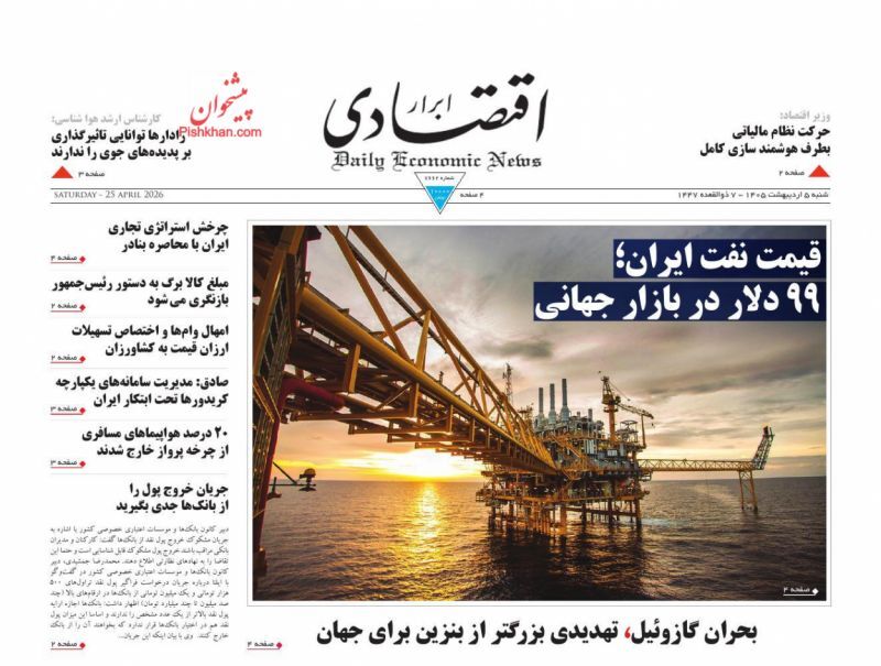 ابرار اقتصادی